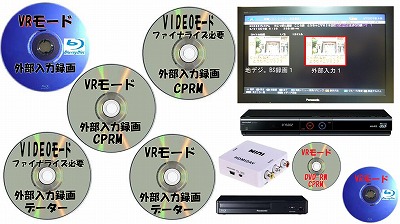 ポッポのblurayダビング